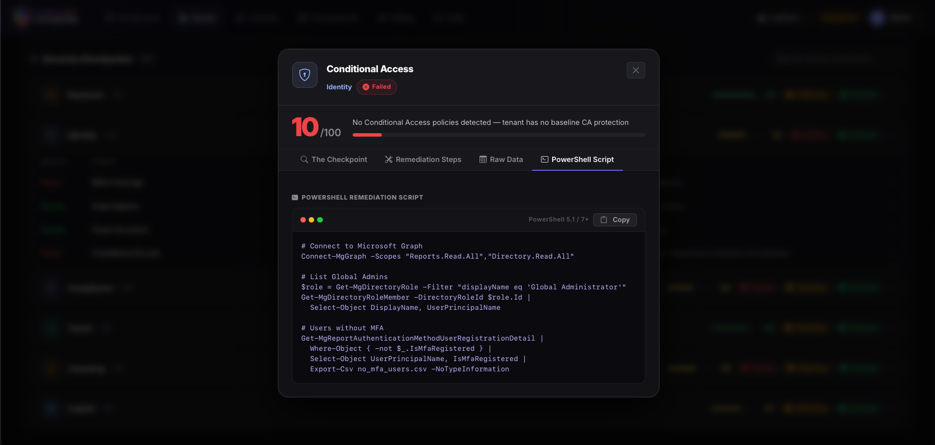 SafeScan PowerShell Script tab showing a ready-to-run script for the Conditional Access checkpoint with comments and Microsoft documentation links