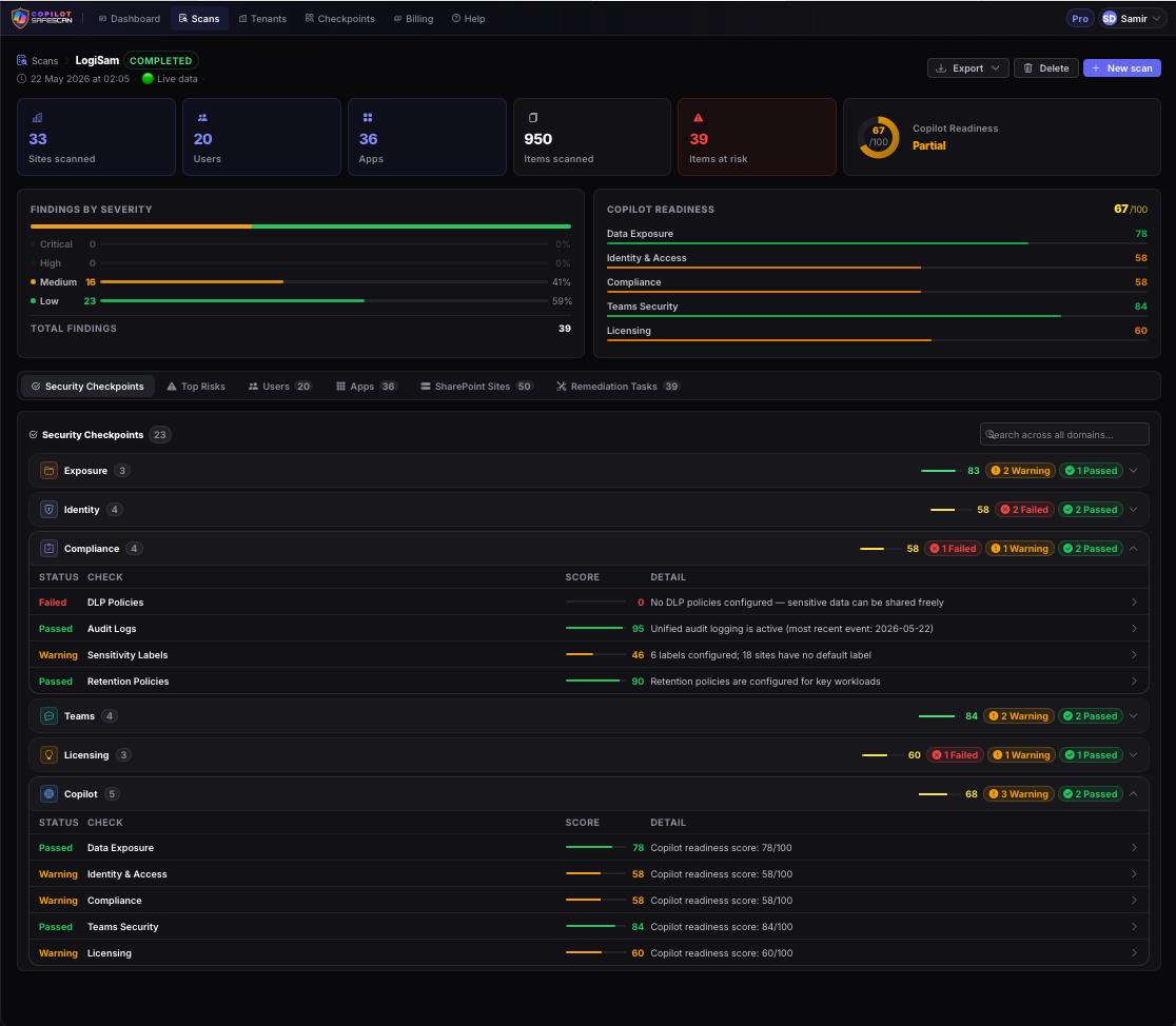 SafeScan security checkpoints view showing all checks across 6 domains with scores and pass/warning/fail status badges
